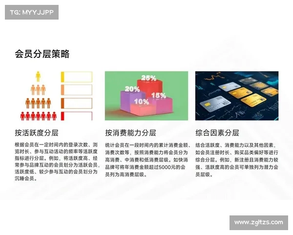 打造全方位品牌曝光策略提升市场认知度与用户忠诚度的有效途径 打造全方位品牌曝光策略提升市场认知度与用户忠诚度的有效途径